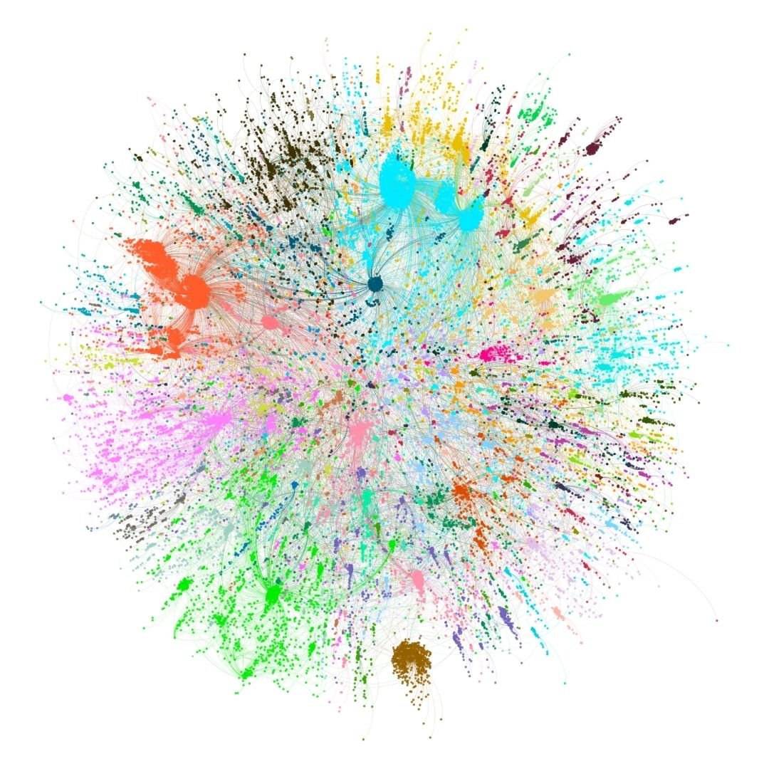 A subset of techspert.io’s Knowledge Graph, covering subsets of energy and industrials.