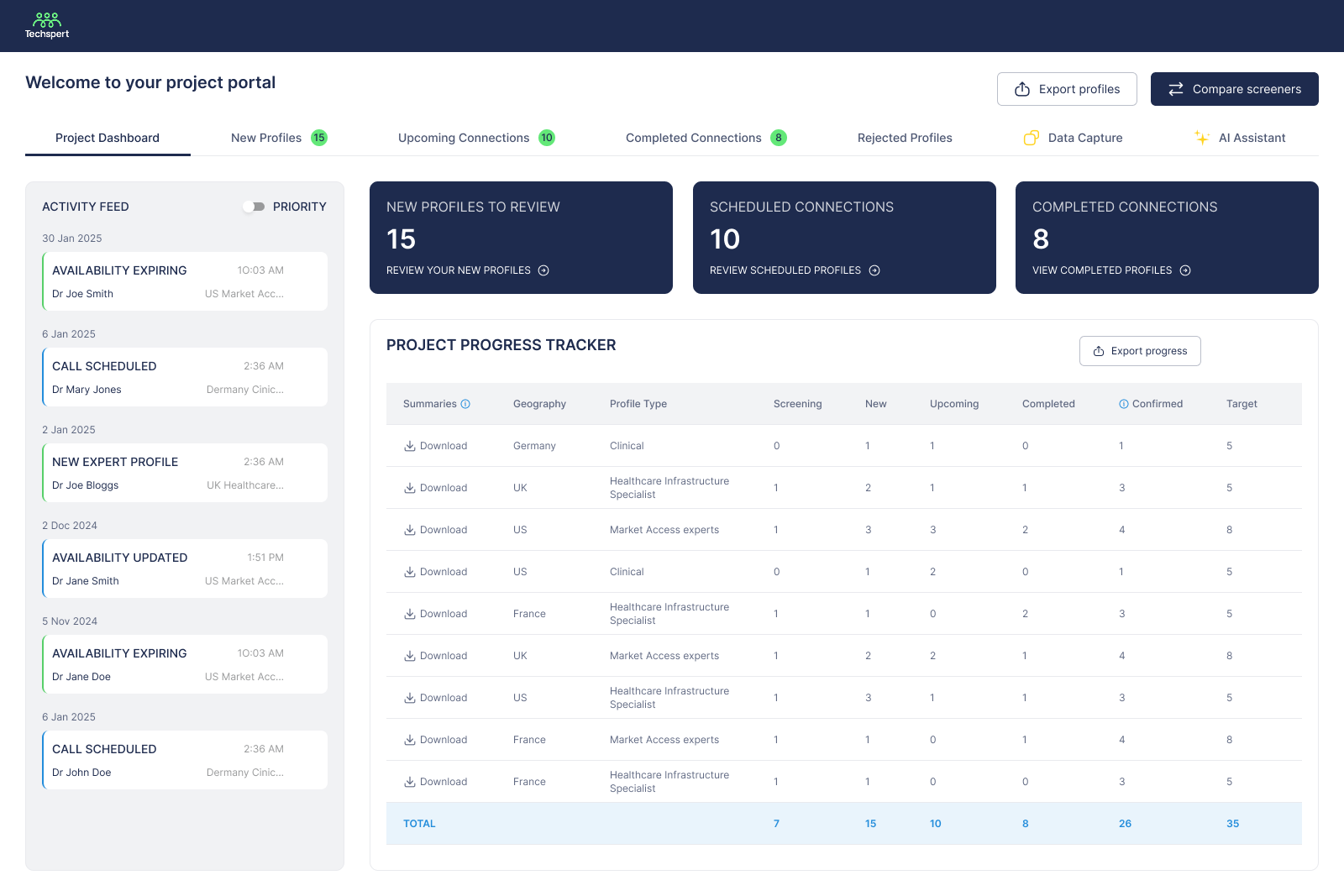 Project Dashboard-1